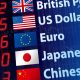 currency market news