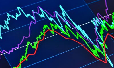 capital forex trading