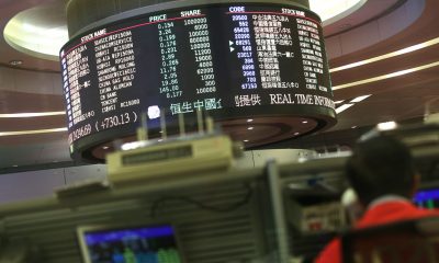 asian stock market charts