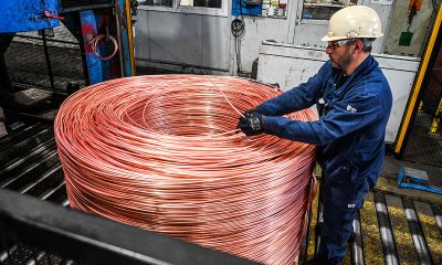copper price by day