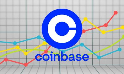 coinbase stock chart