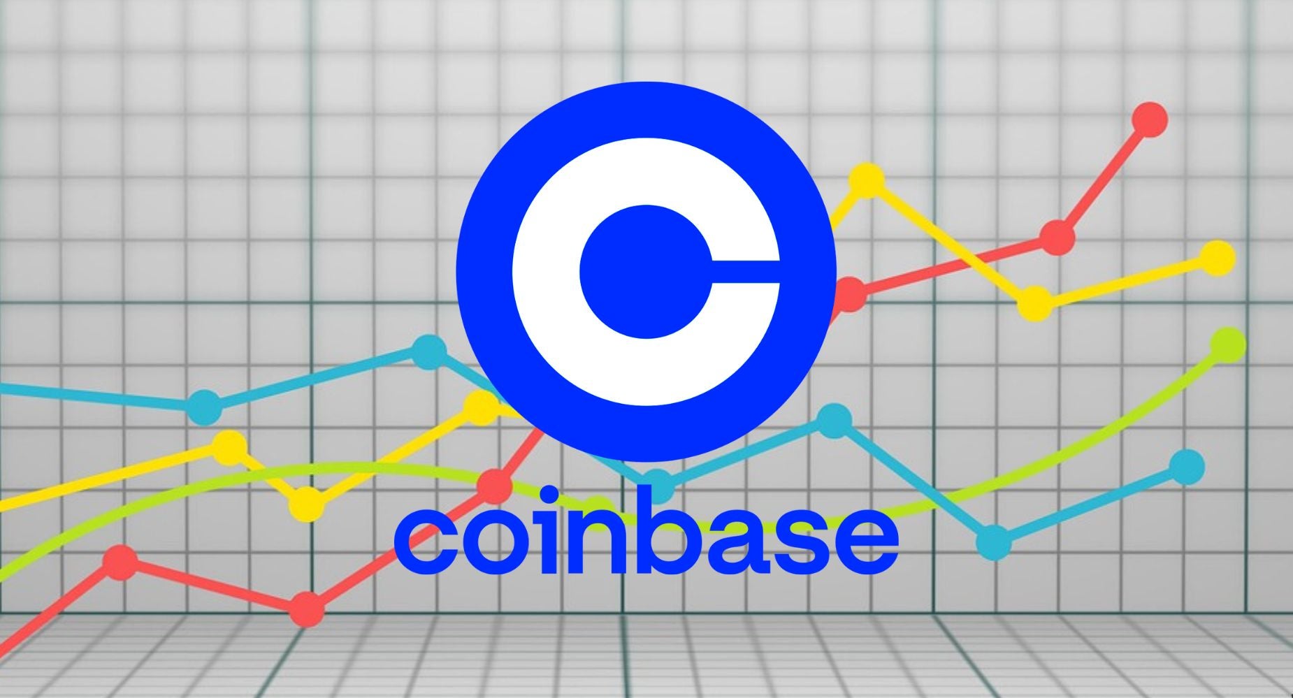 coinbase stock chart