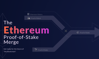 the merge ethereum price prediction