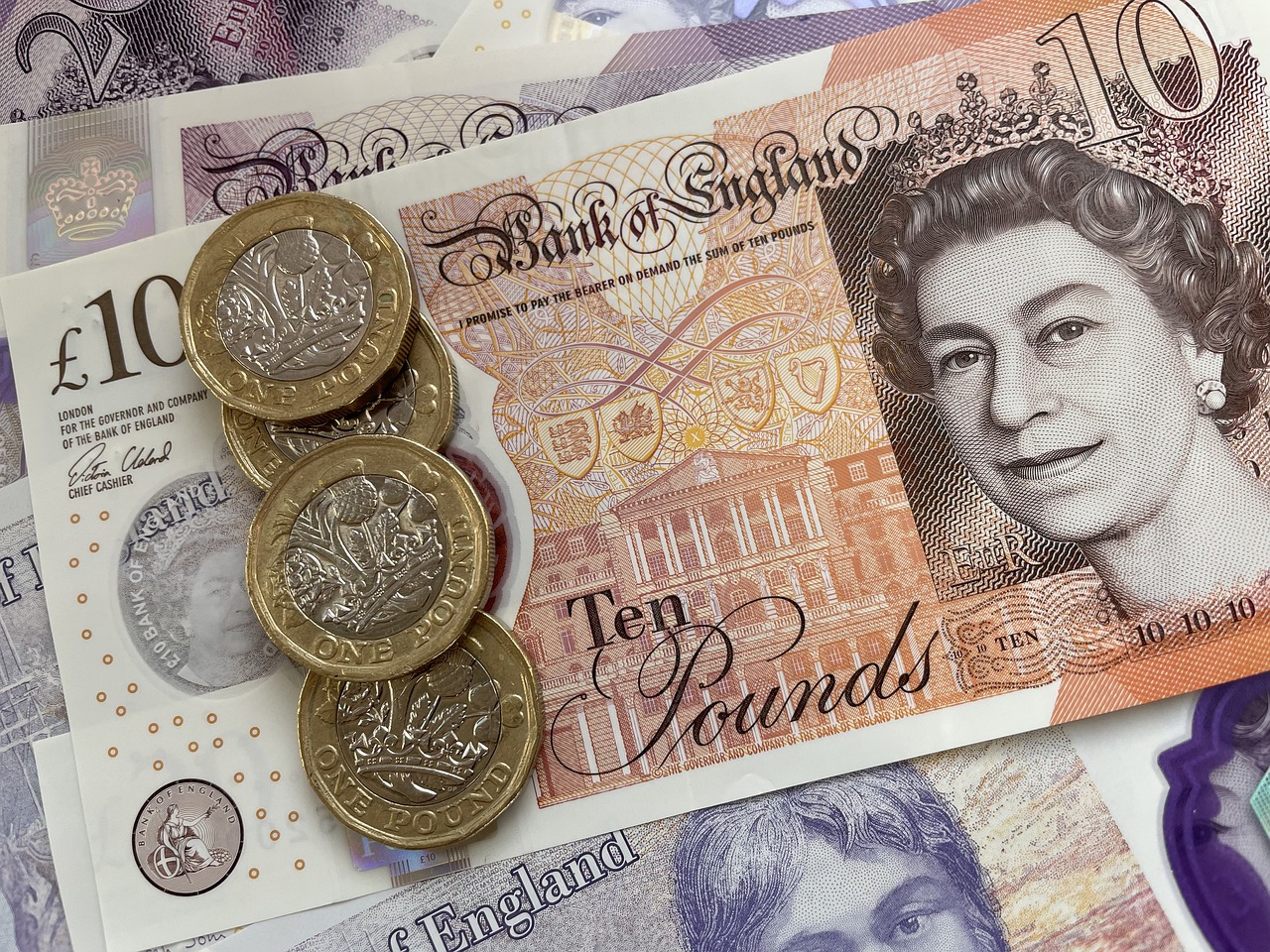 sterling exchange rate chart