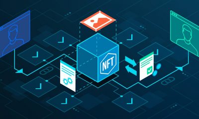 NFT market at the moment