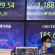 asian stock markets today