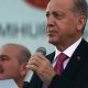 current inflation in turkey