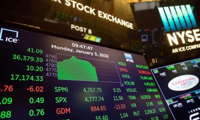 the global stock market is often volatile