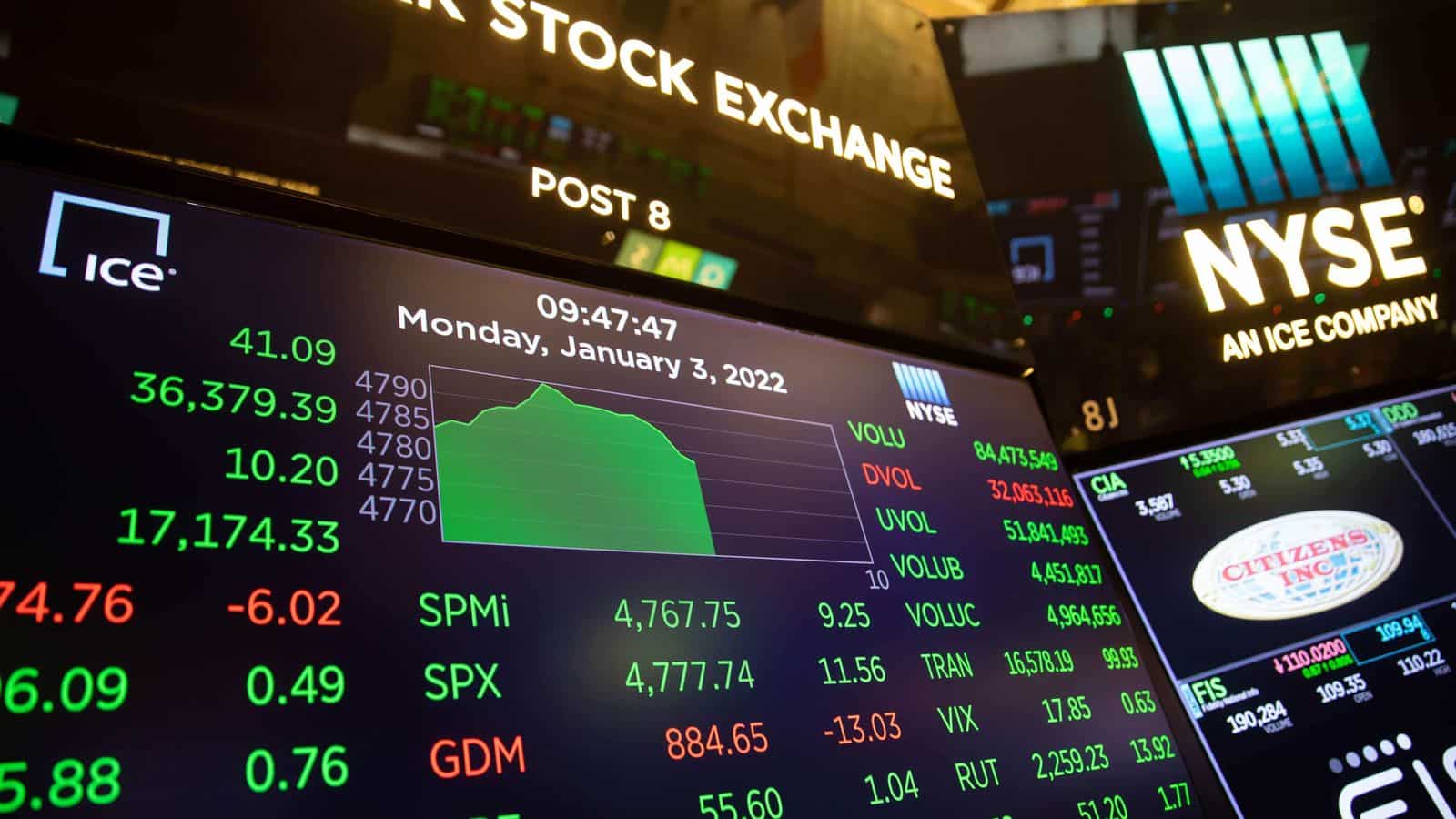 the global stock market is often volatile
