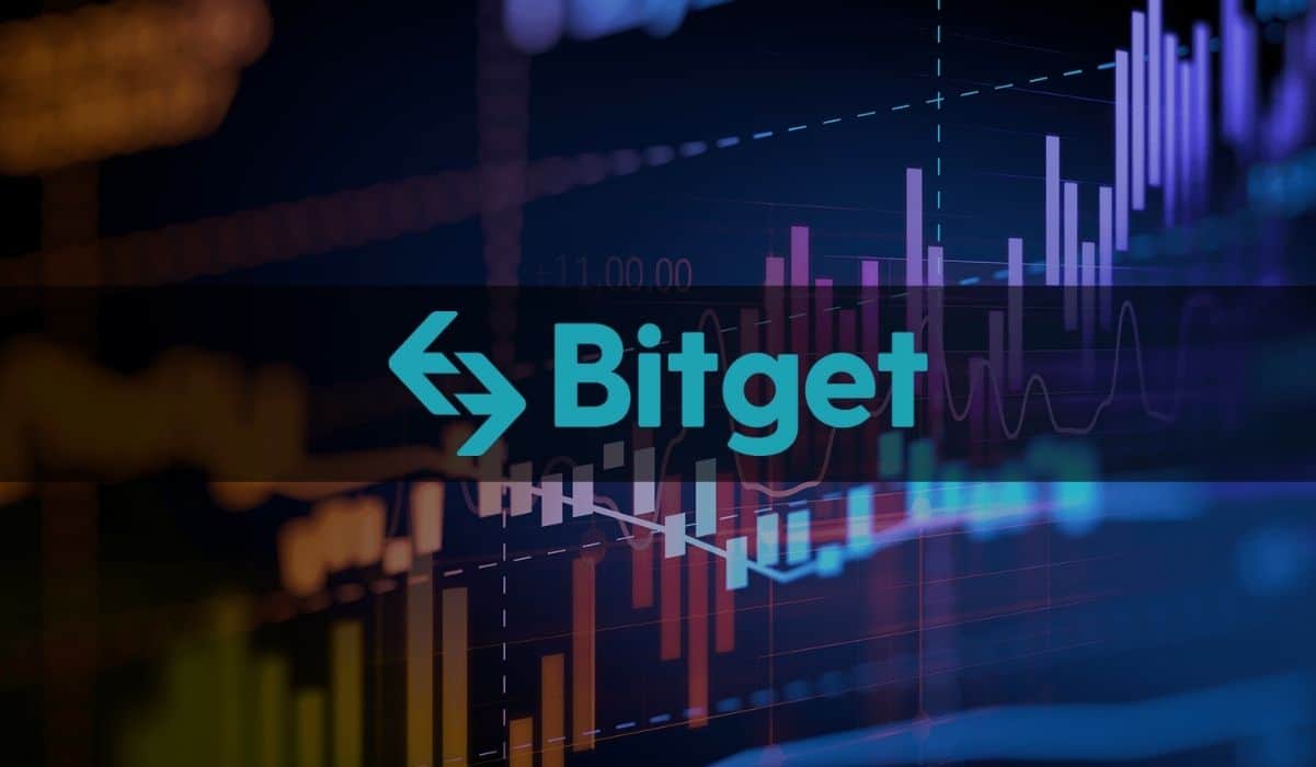 Bitget exchange
