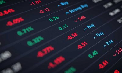 current european stock market prices