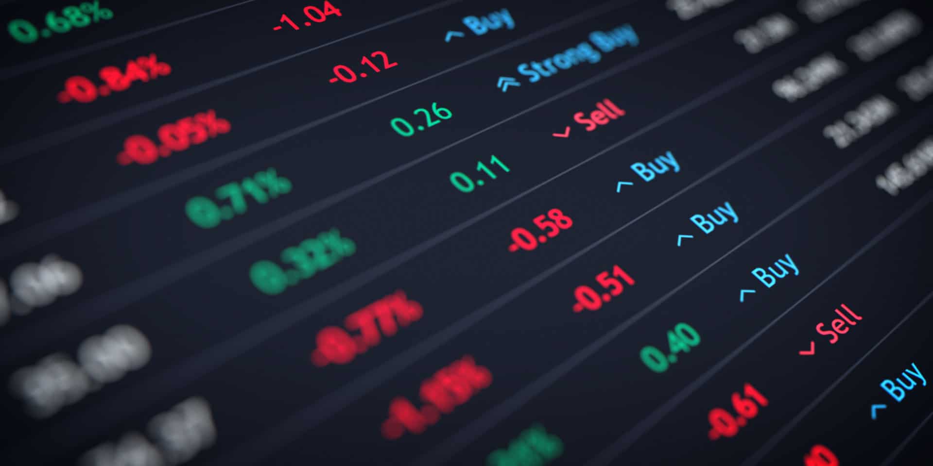 current european stock market prices