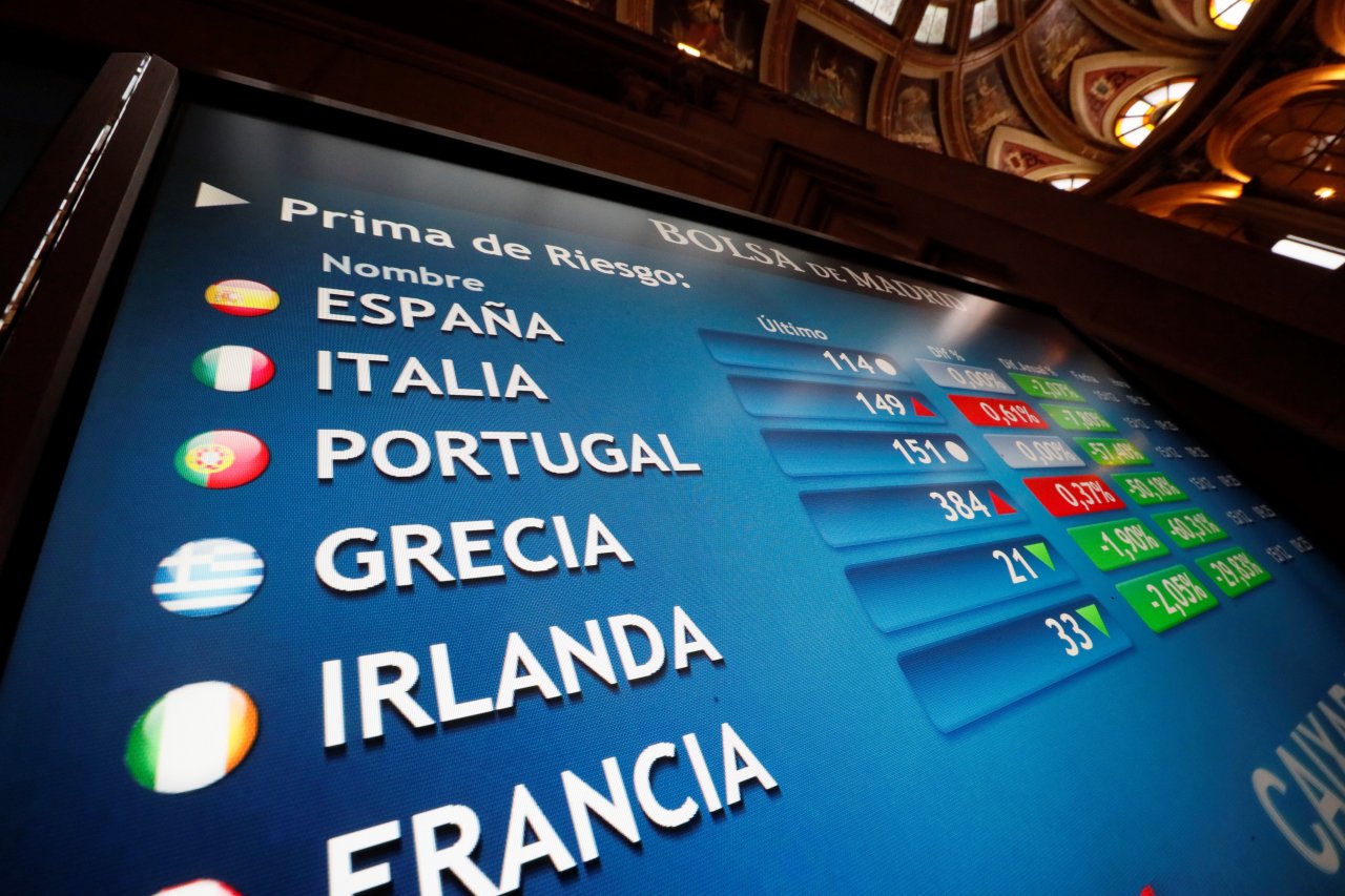 what are the european stock markets doing today