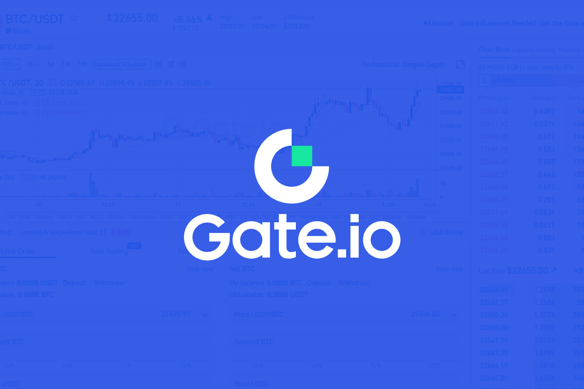 buy crypto gate.io