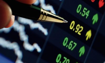 european stock market analysis