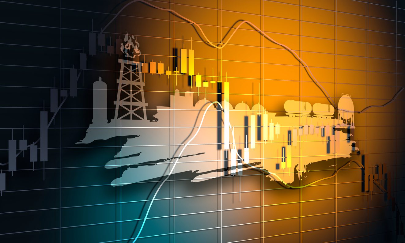 commodities prices
