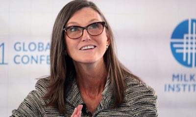 is bitcoin bullish now