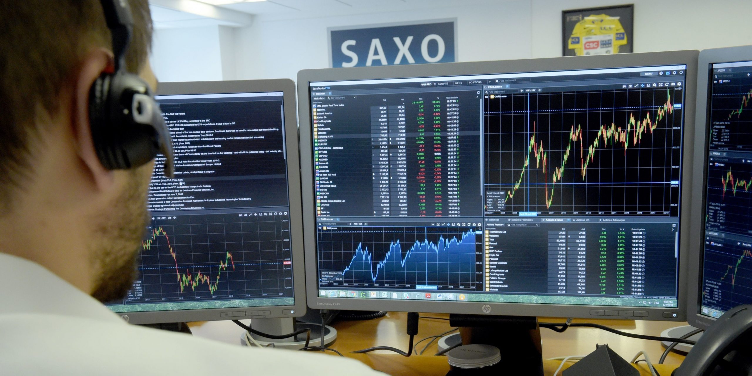 Saxo Bank predictions 2023 Saxo Bank presents "shocking predictions