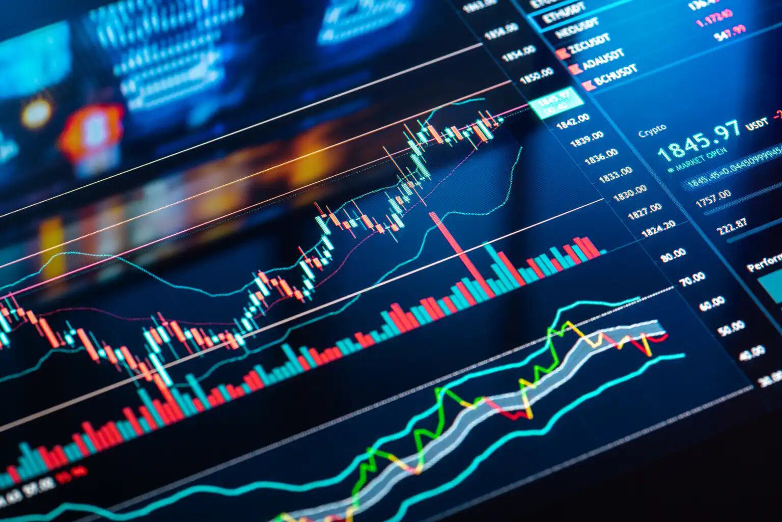 US stock market graph