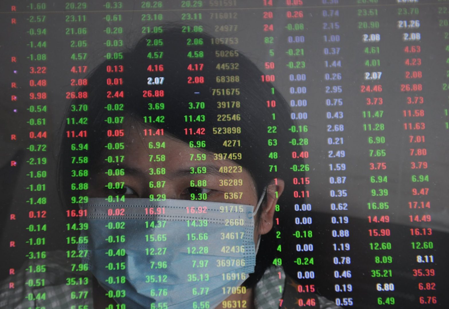 list of Asian stock market indices