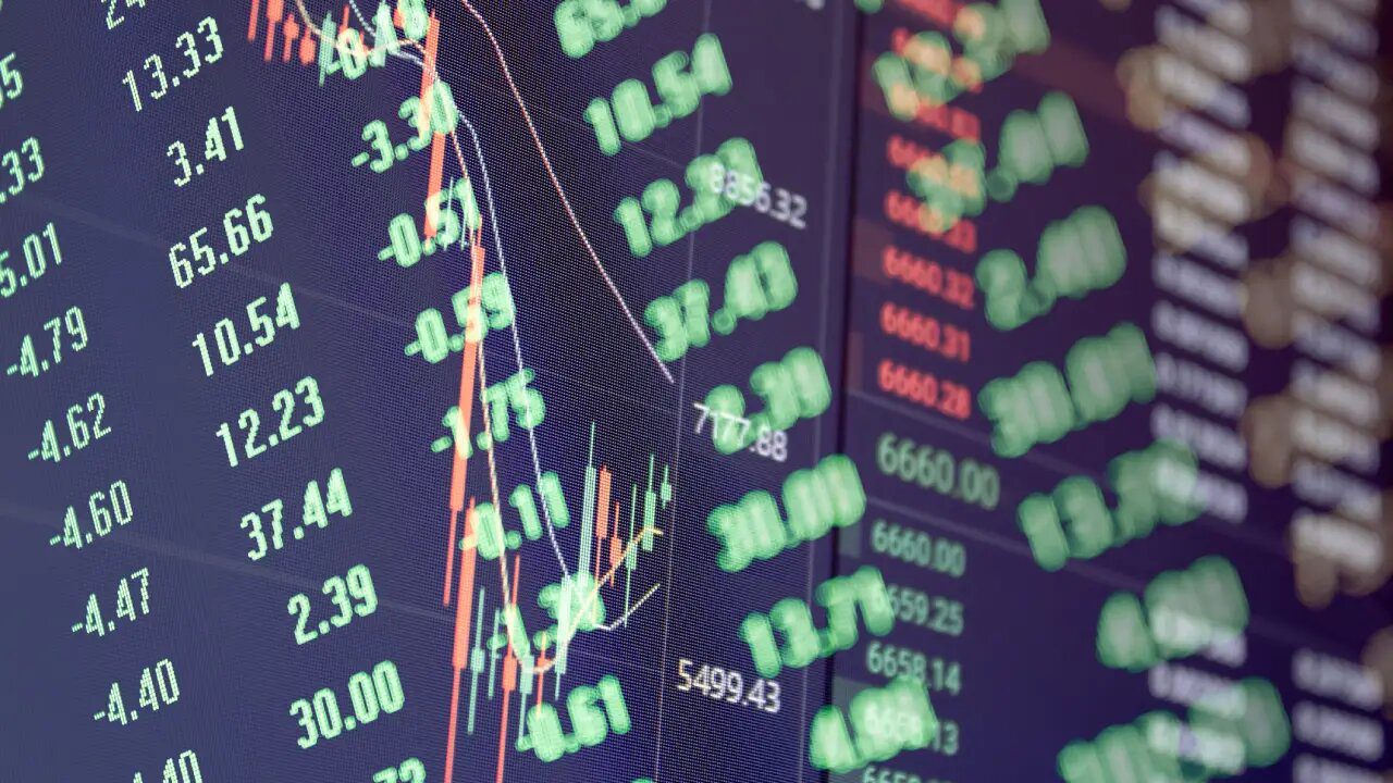 U.S. stock index price