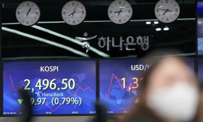 South Korean stock index