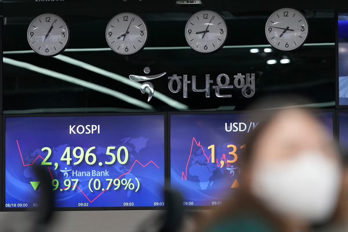 South Korean stock index