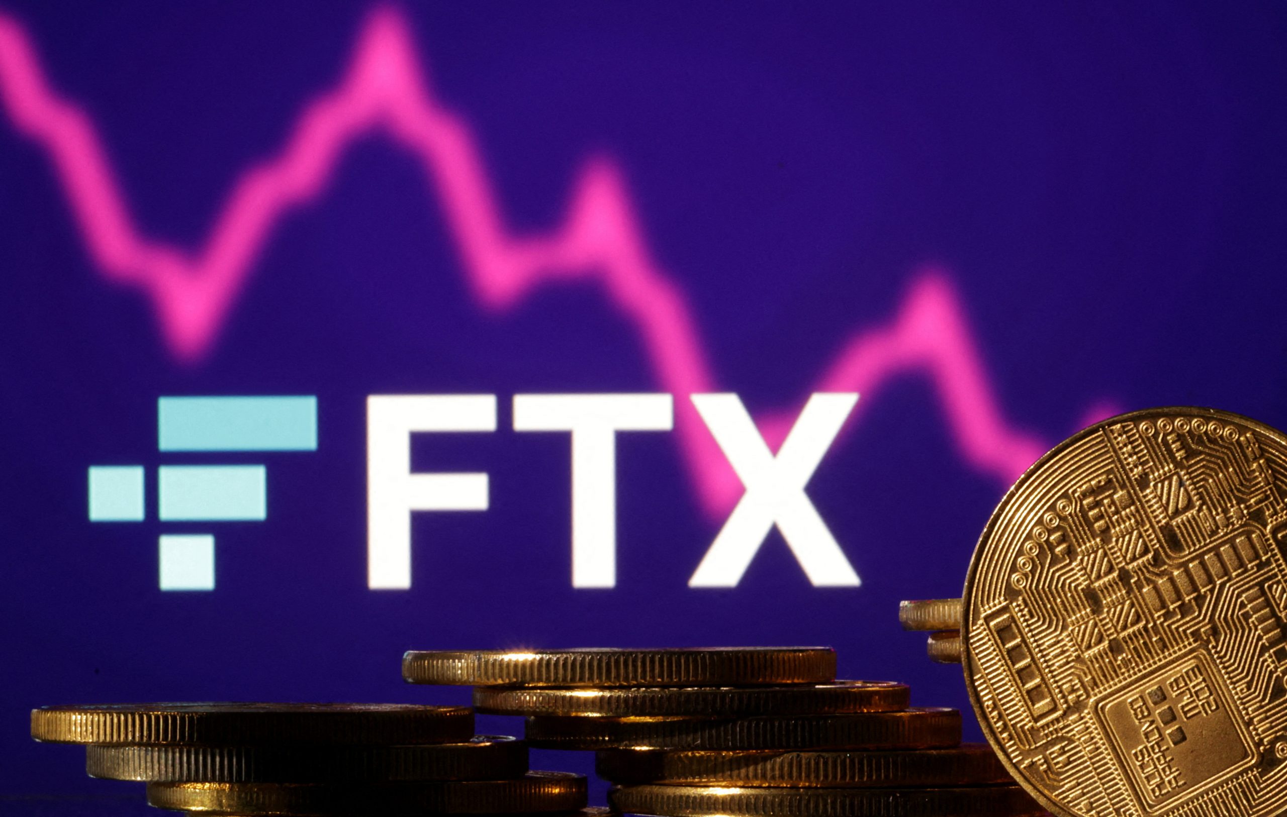 FTX assets under management