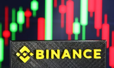 Binance in the US