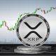 Ripple price