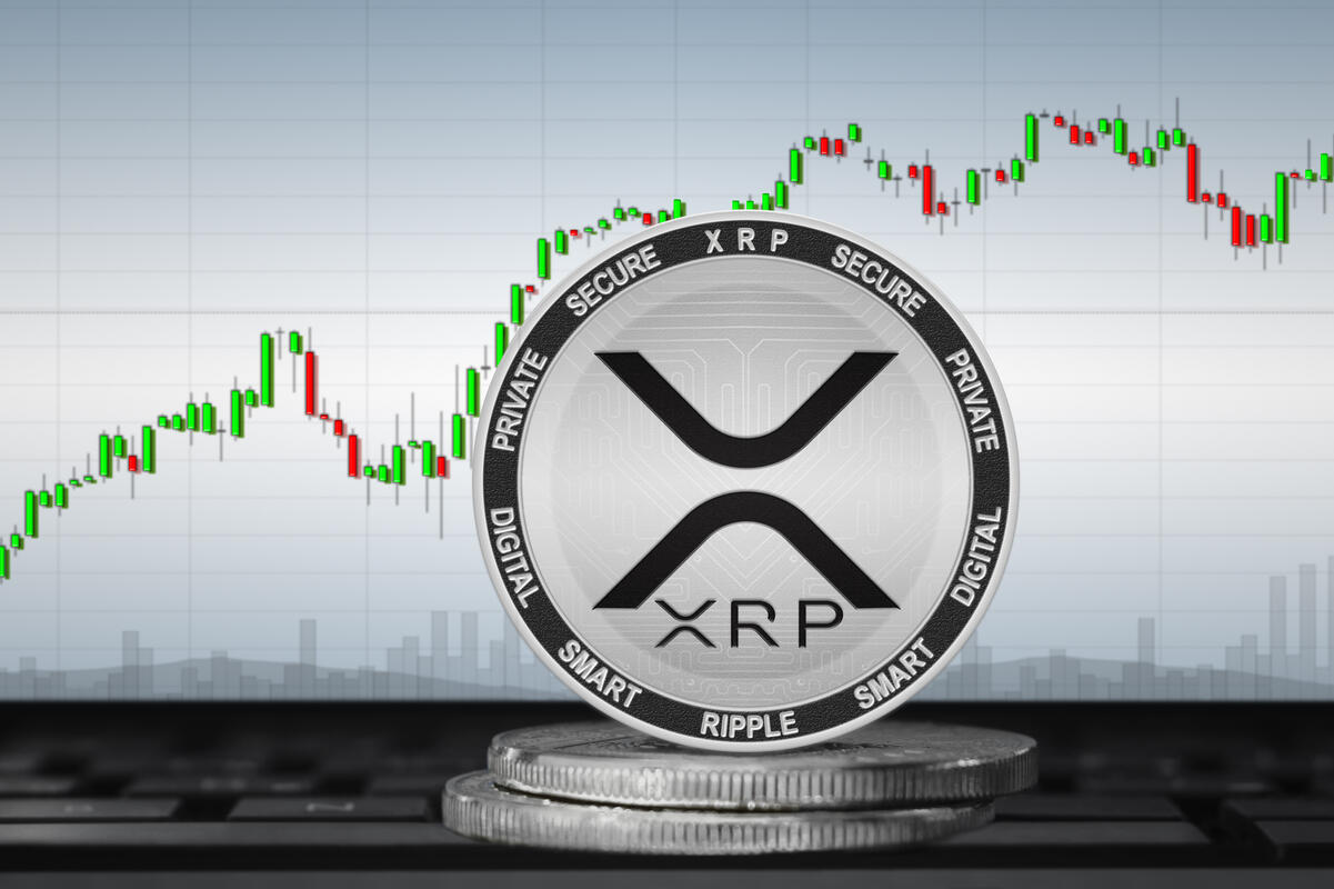 Ripple price