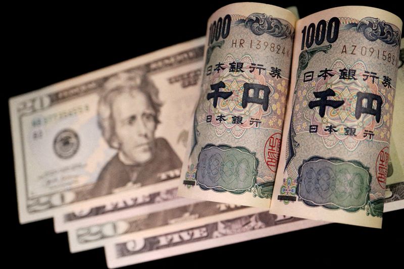 Dollar gains ahead of Fed meeting; yen hands back some
gains