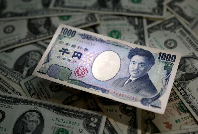 Five charts on the Japanese yen’s decades-long drop