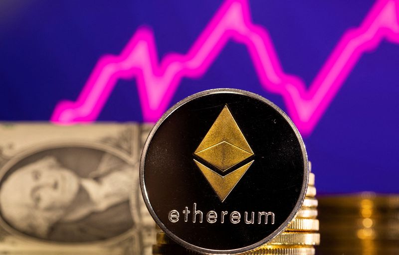 Dollar edges down, ether’s 2-month high fuels crypto
rally
