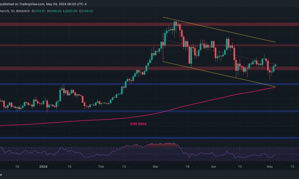 Is the Ethereum Bull Market Back or is Another Dip Below $3K
Imminent? (ETH Price Analysis)