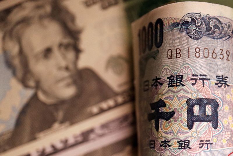 Yen pares some of sharp rise after suspected intervention,
dollar steady