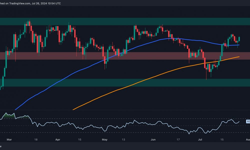 Bitcoin Price Analysis: Here’s Why BTC Jumped by 5%
Today