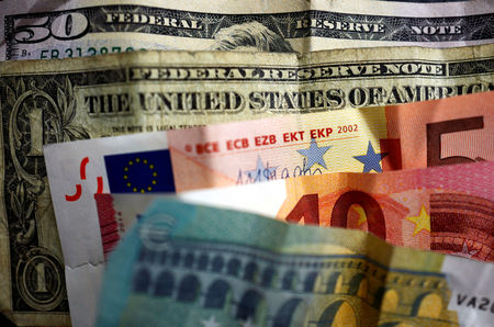 Dollar retreats ahead of Fed meeting; Euro, sterling
rise