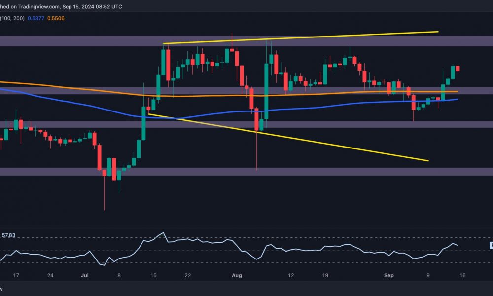 Ripple Price Analysis: After Finding Strong Support, Is
$0.64 Next for XRP?