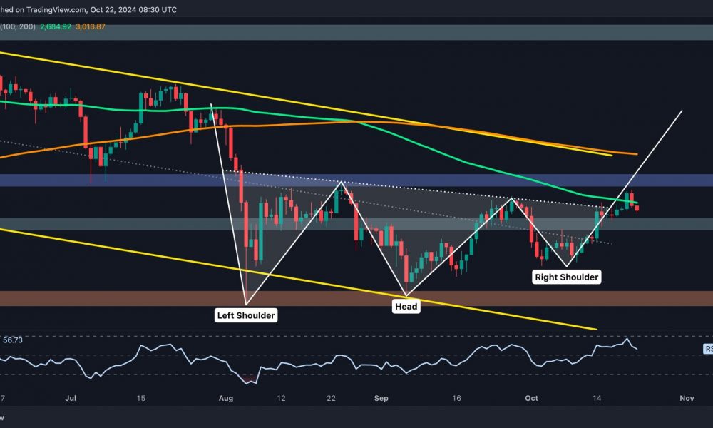 Ethereum Price Analysis: ETH’s Rejection at $2.7K Could
Spell Further Trouble