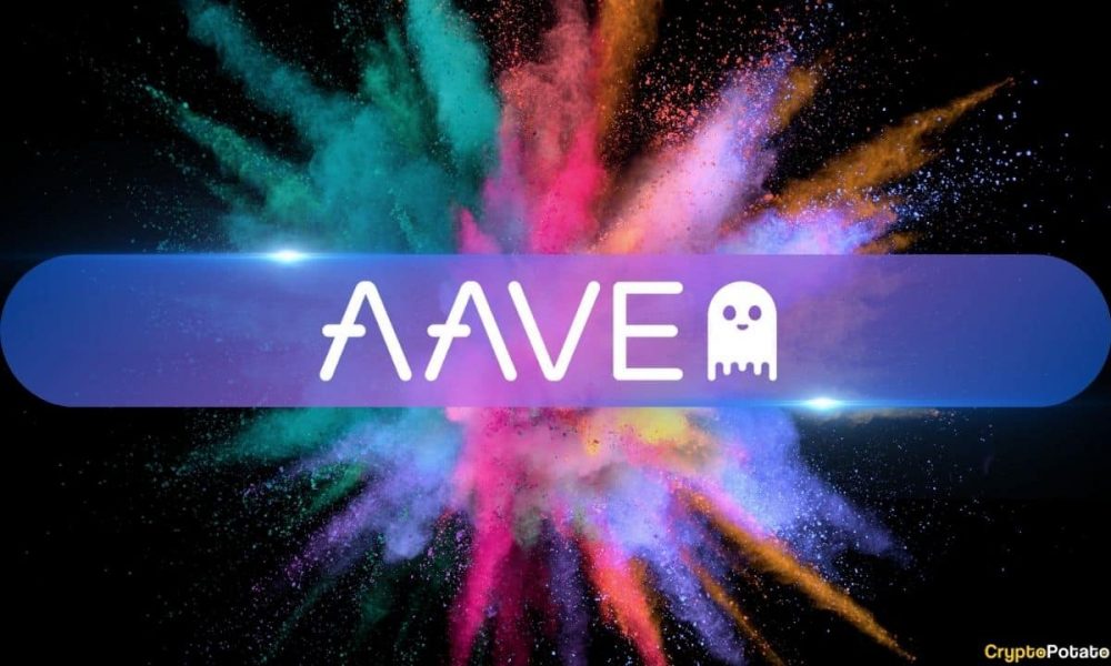 Aave’s Loan Volume Triples YTD, Currently Exceeds
$10B