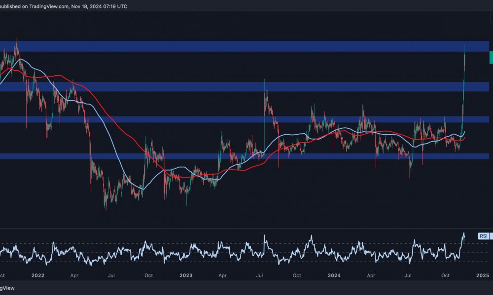 Ripple Price Analysis: XRP Surges Above $1 but is a
Correction Imminent This Week?