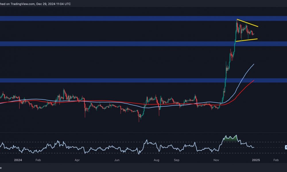 Calm Before the Storm for XRP? Price Consolidates Above $2
(Ripple Price Analysis)