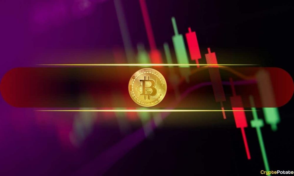 Crypto Market Bleeds Out Again as Bitcoin (BTC) Was Rejected
at $100K (Market Watch)