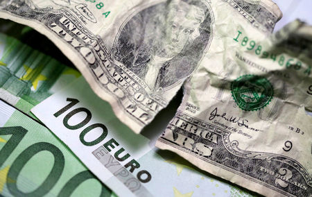 Dollar bounces after sharp loss; euro retreats on Lagarde
comment