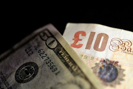 Dollar edges back from highs; sterling gains ahead of BOE
meeting