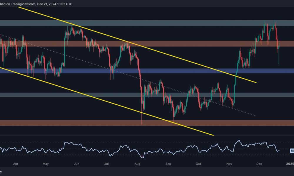 Ethereum Price Analysis: Following a 15% Weekly Crash,
What’s Next for ETH?