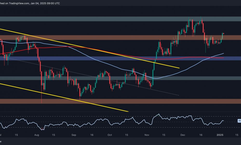 Ethereum Price Analysis: ETH Retakes Key Resistance at
$3.5K, Can it Go for $4K Next?