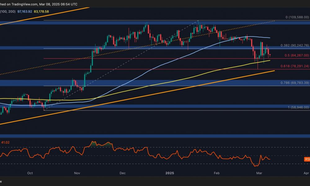 Bitcoin Price Analysis: Is BTC Due for an Imminent Crash to
$80K This Week?