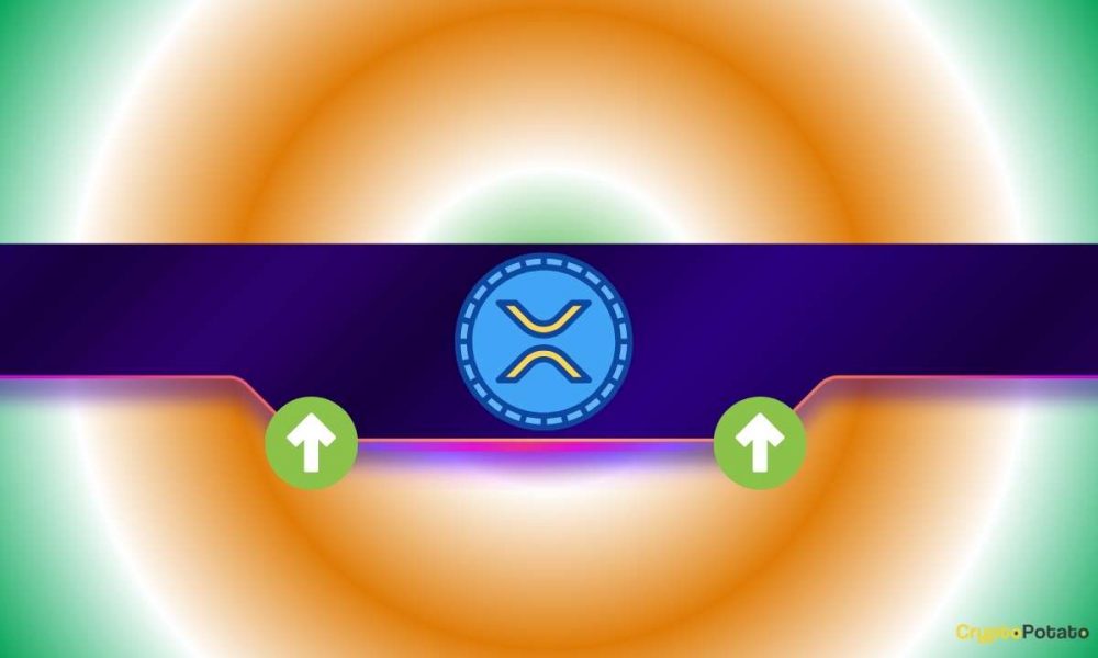 Is Sky The Limit for Ripple’s (XRP) Upcoming Price Moves?
(Analyst)